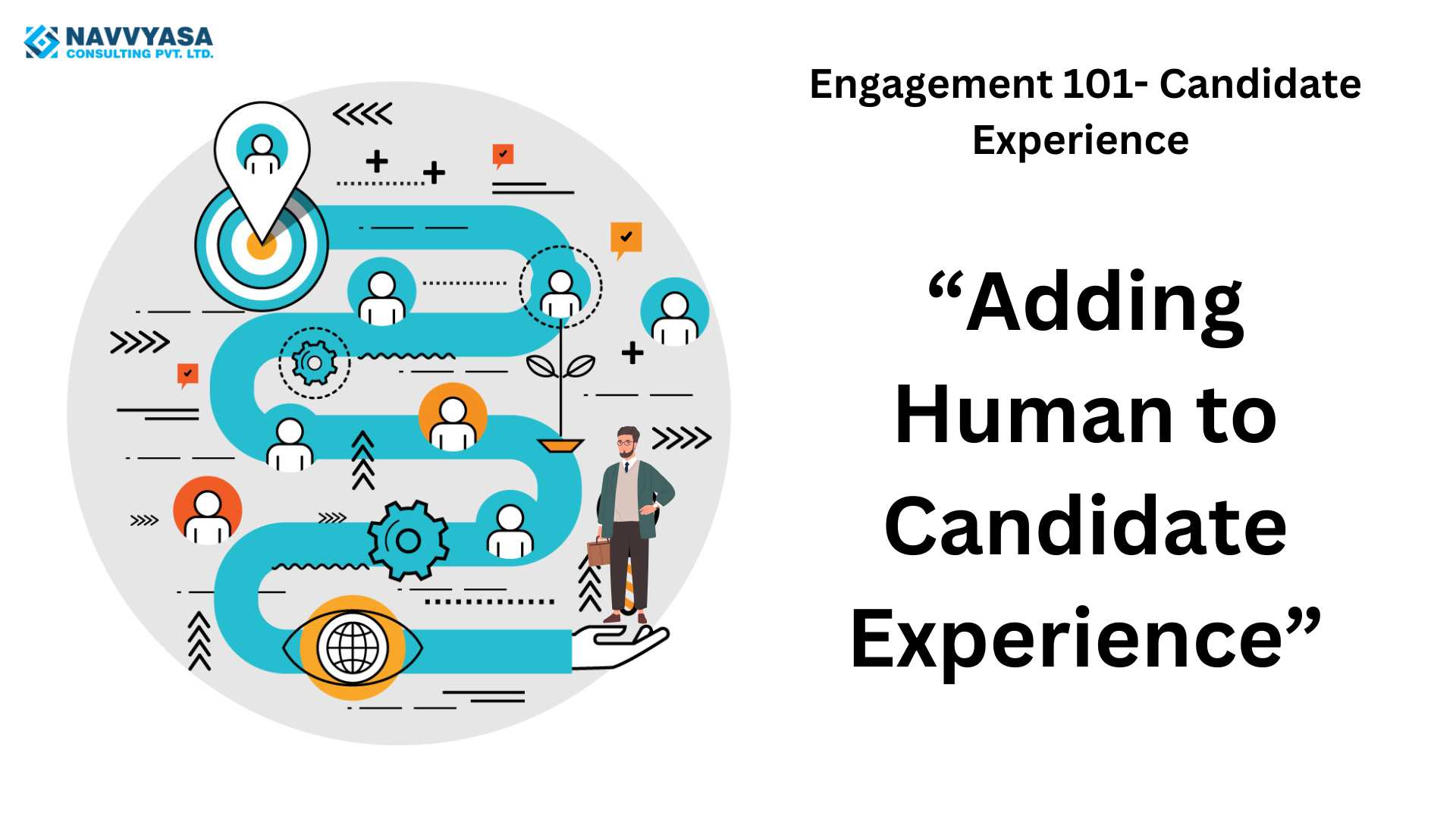 A candidate journey through recruitment is shown on left hand side and with text Engagement 101, adding human to candidate experience